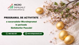 Program de activitate în perioada Sărbătorilor Pascale